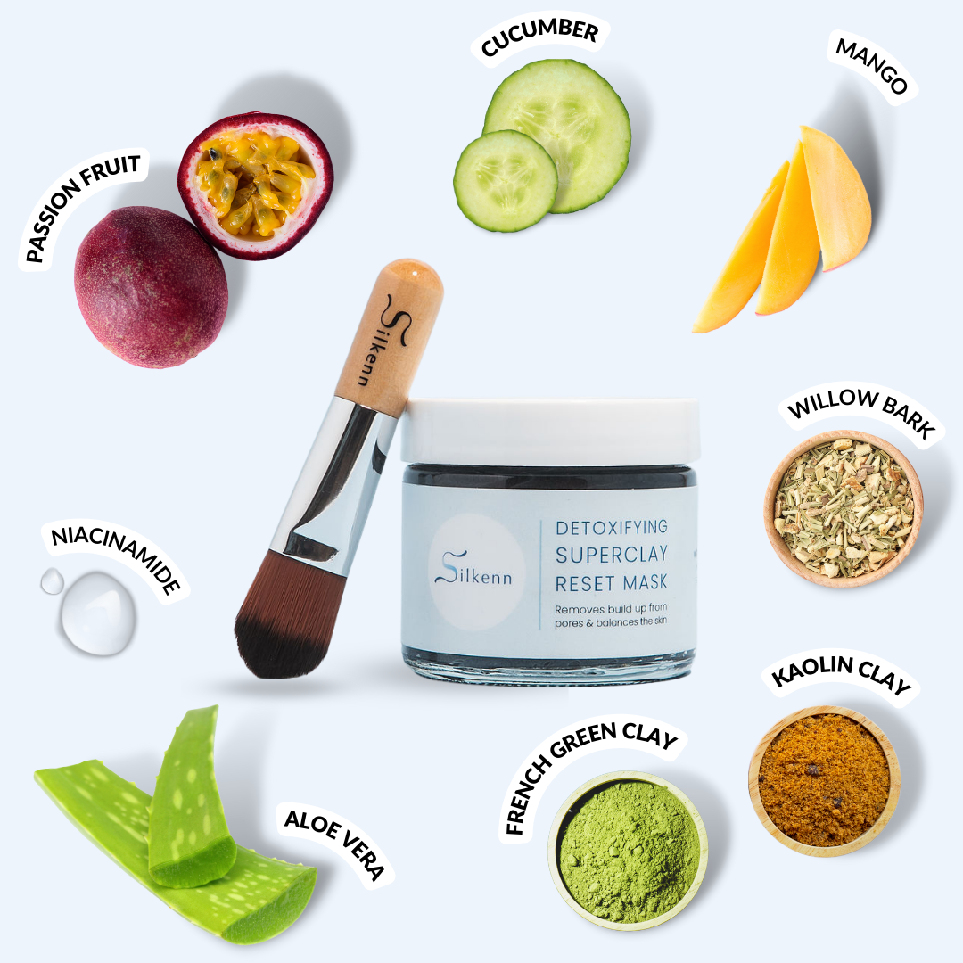 Detoxifying Superclay Mask®