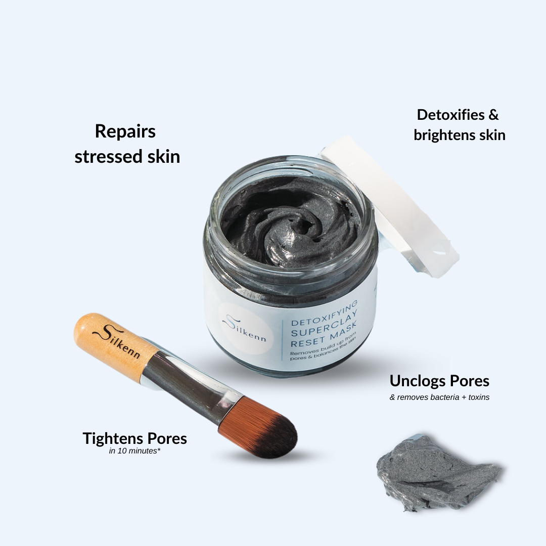 Detoxifying Superclay Mask®